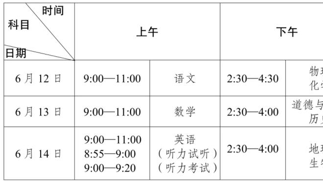 满满的回忆？那些年《体育画报》的经典封面合集