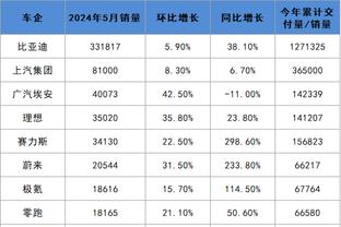 开云官方平台app截图0