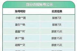 朱总看了直摇头！广东半场共出现15次失误 比广州多10次